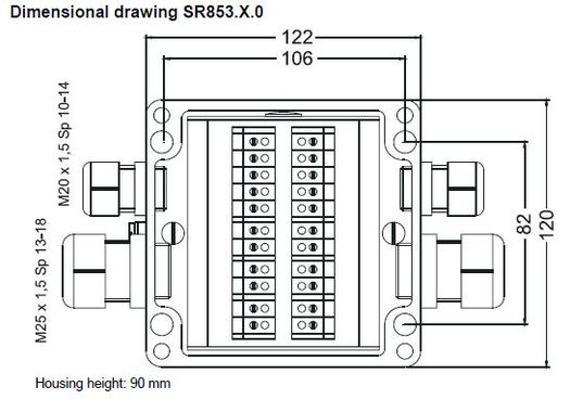 SR 853 Reläbox för Exp system
