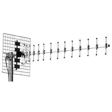 Riktantenn 15 dBi GSM/900Mhz