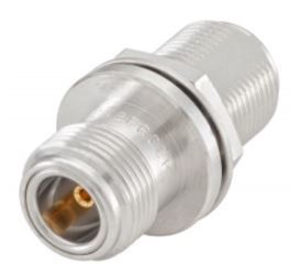 Adapter N/f-N/f Chassi rak IM