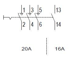 Säkerhetsbrytare Ex EMC 20/40/80A