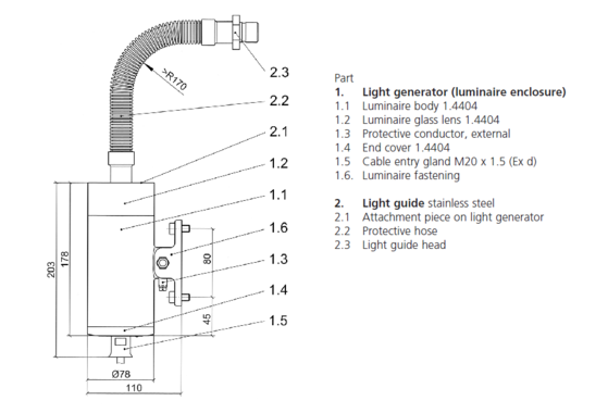 ESL55 LED ALF Ex