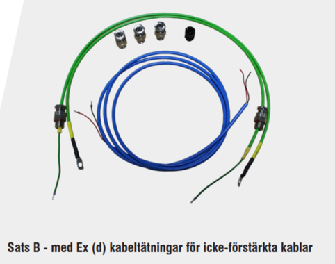 Kabelkit Jordningssystem