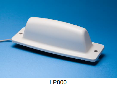 LP80X Panelantenner