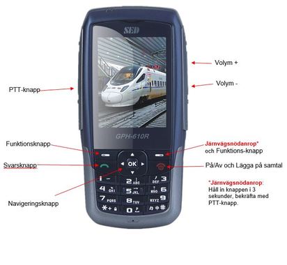 GSM-R Telefon GPH-610R - 4.01