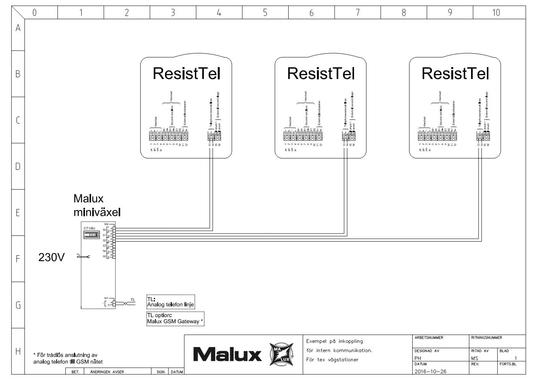 ResistTel analog