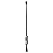 Antenn 900 MHz