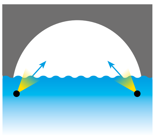 vattenfall_2a2830e1