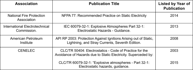 uk-guidelines-29_e45c5a86