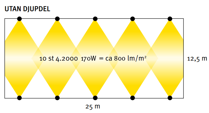 utan-djupdel-1_bd820426